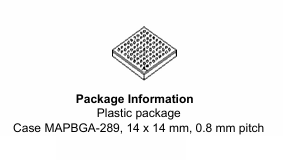 MCIMX280/283/286/287工業(yè)級ARM9應(yīng)用處理器NXP MCIMX280/283/286/287工業(yè)級ARM9應(yīng)用處理器NXP