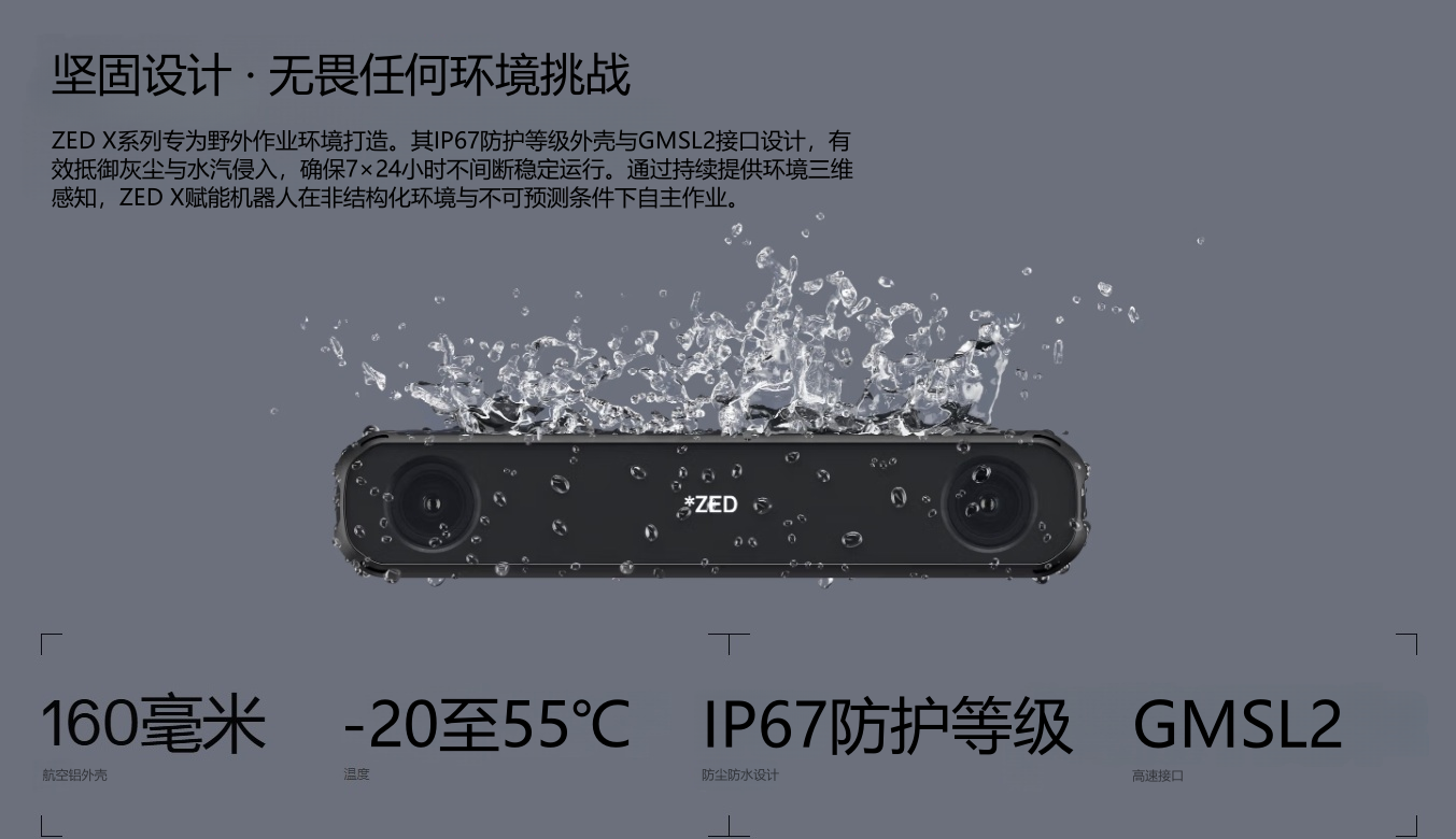 ZED X與ZED X Mini工業(yè)級應(yīng)對復(fù)雜環(huán)境 ZED X與ZED X Mini工業(yè)級應(yīng)對復(fù)雜環(huán)境